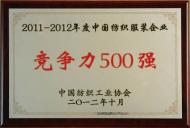 008-2010-2011競(jìng)爭(zhēng)力500強(qiáng)